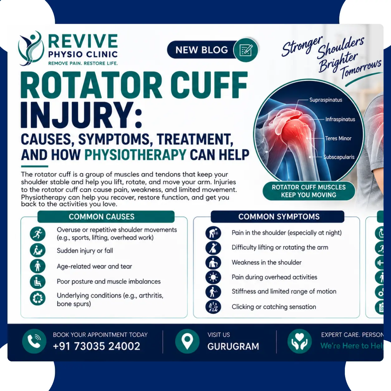 Rotator Cuff Injury