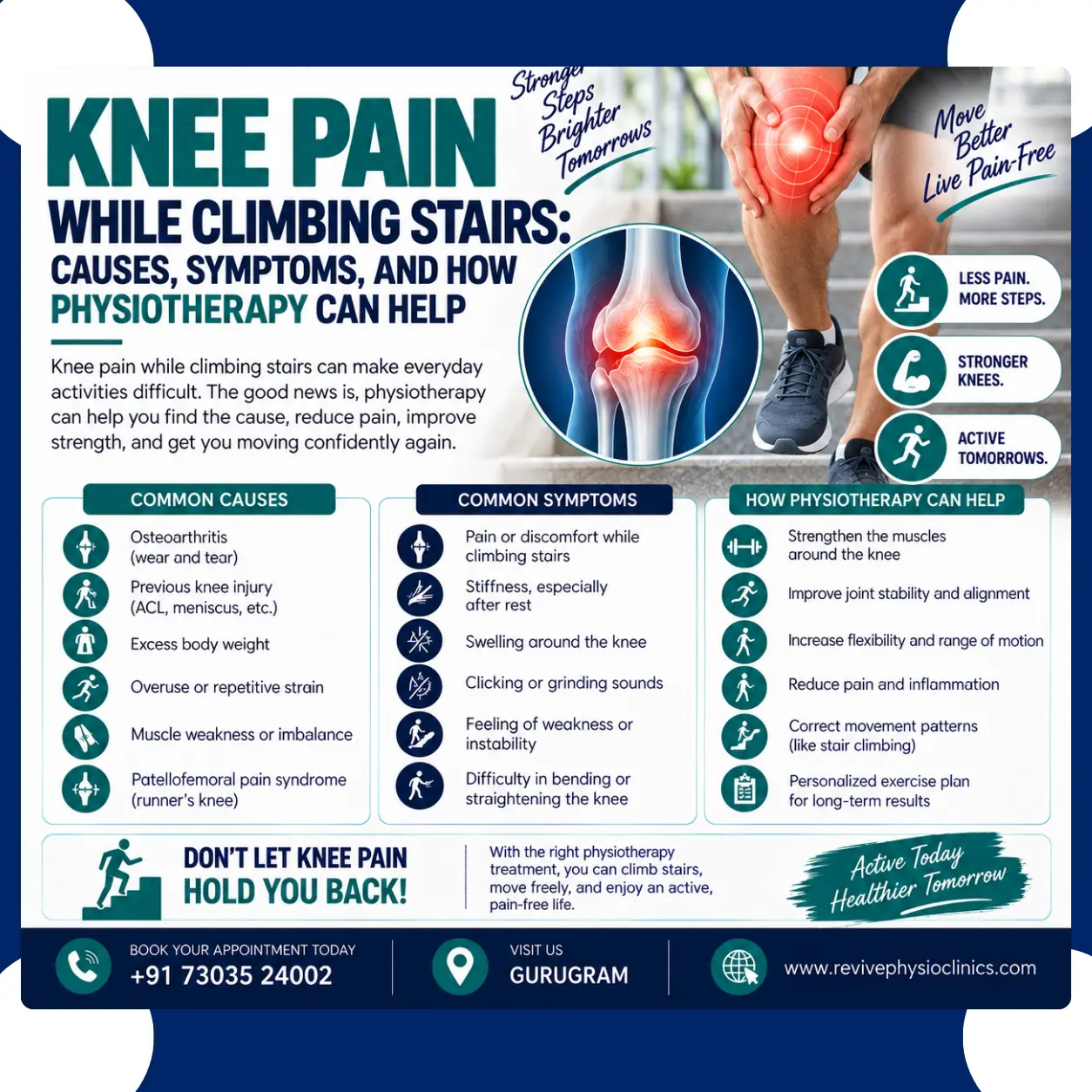 Knee Pain While Climbing Stairs