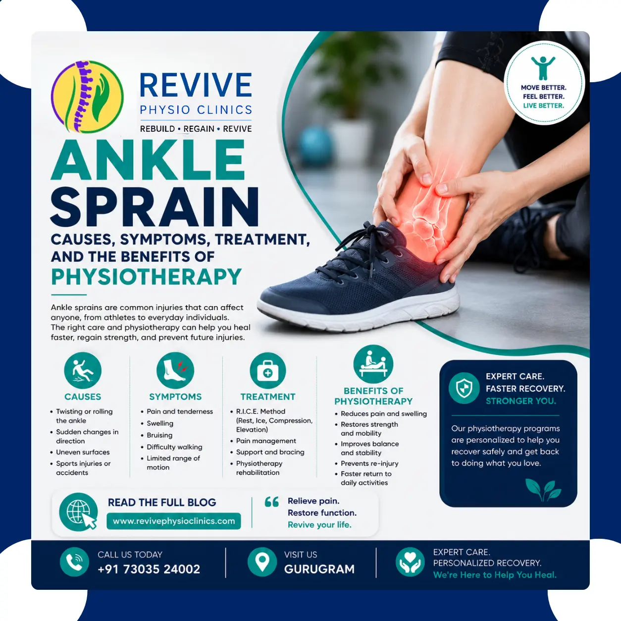 Ankle Sprain