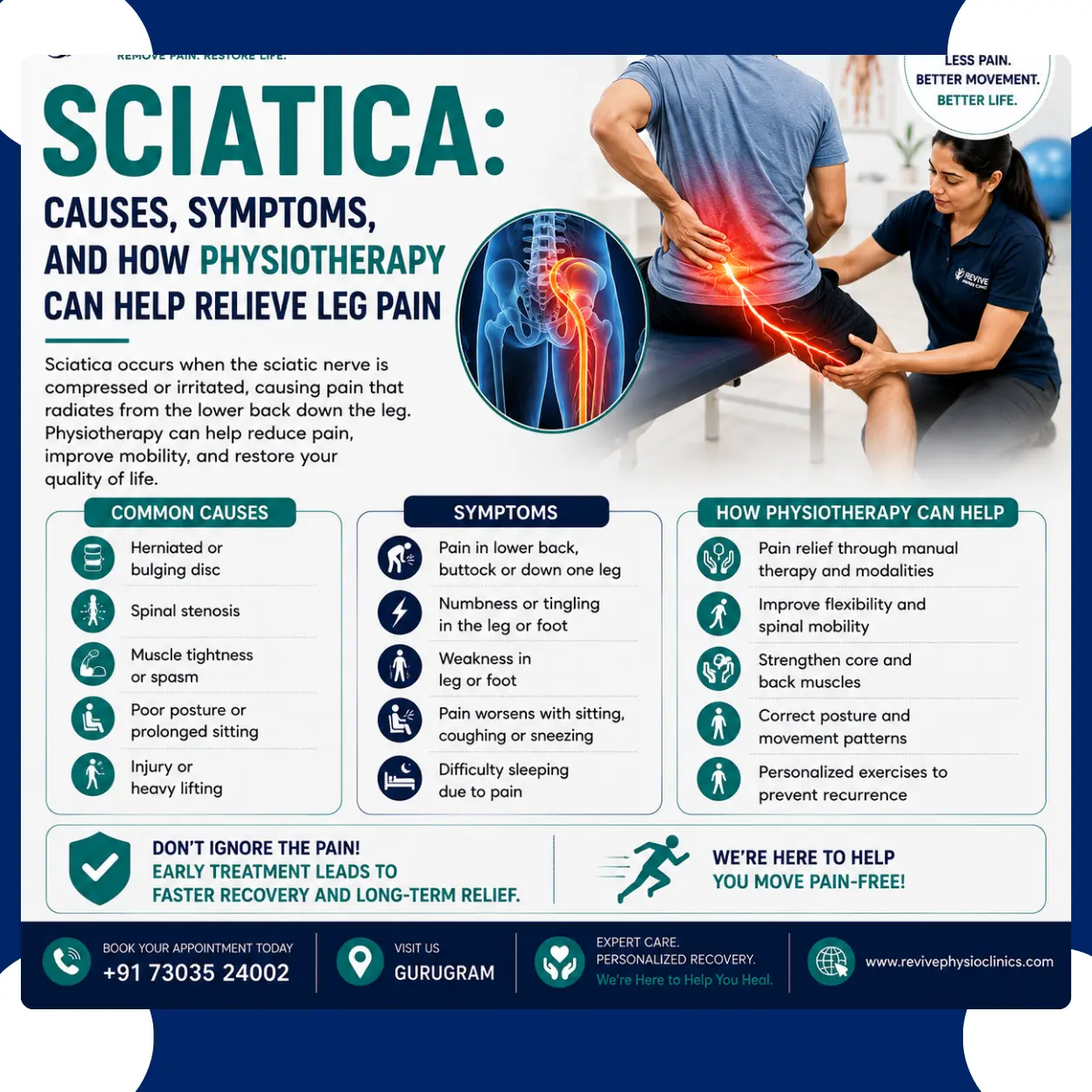 Sciatica