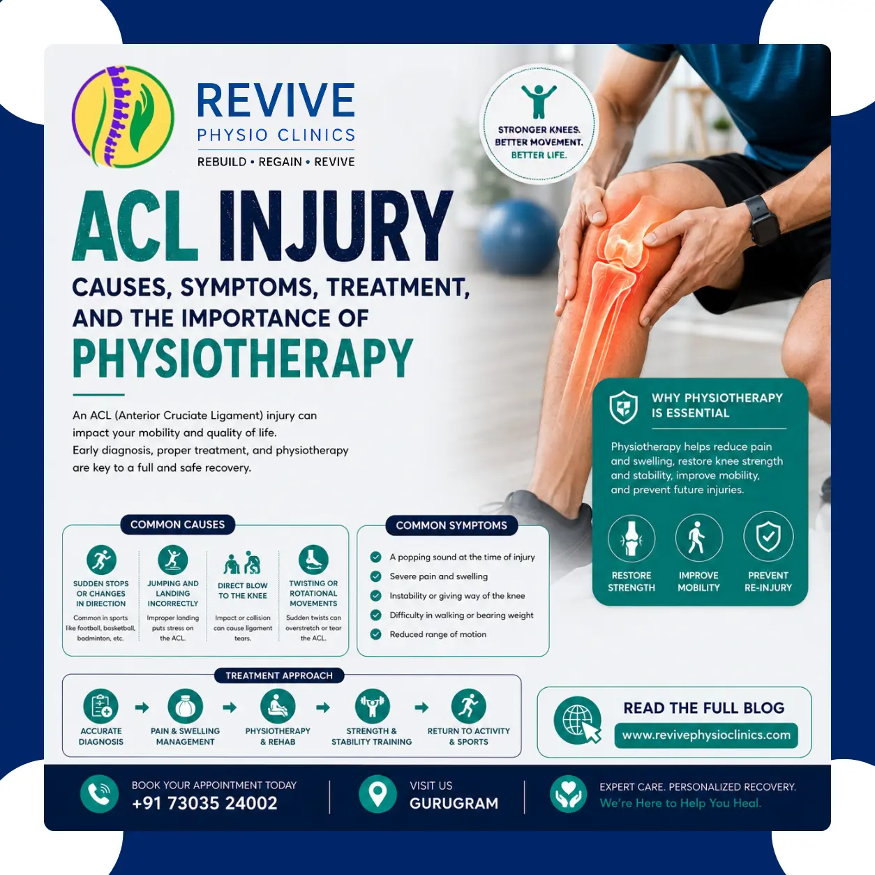 ACL Injury